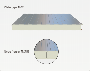 Polyurethane Cold Room Panel