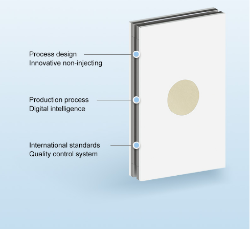 A cleanroom panel with heat preservation,heat insulation and waterproofing